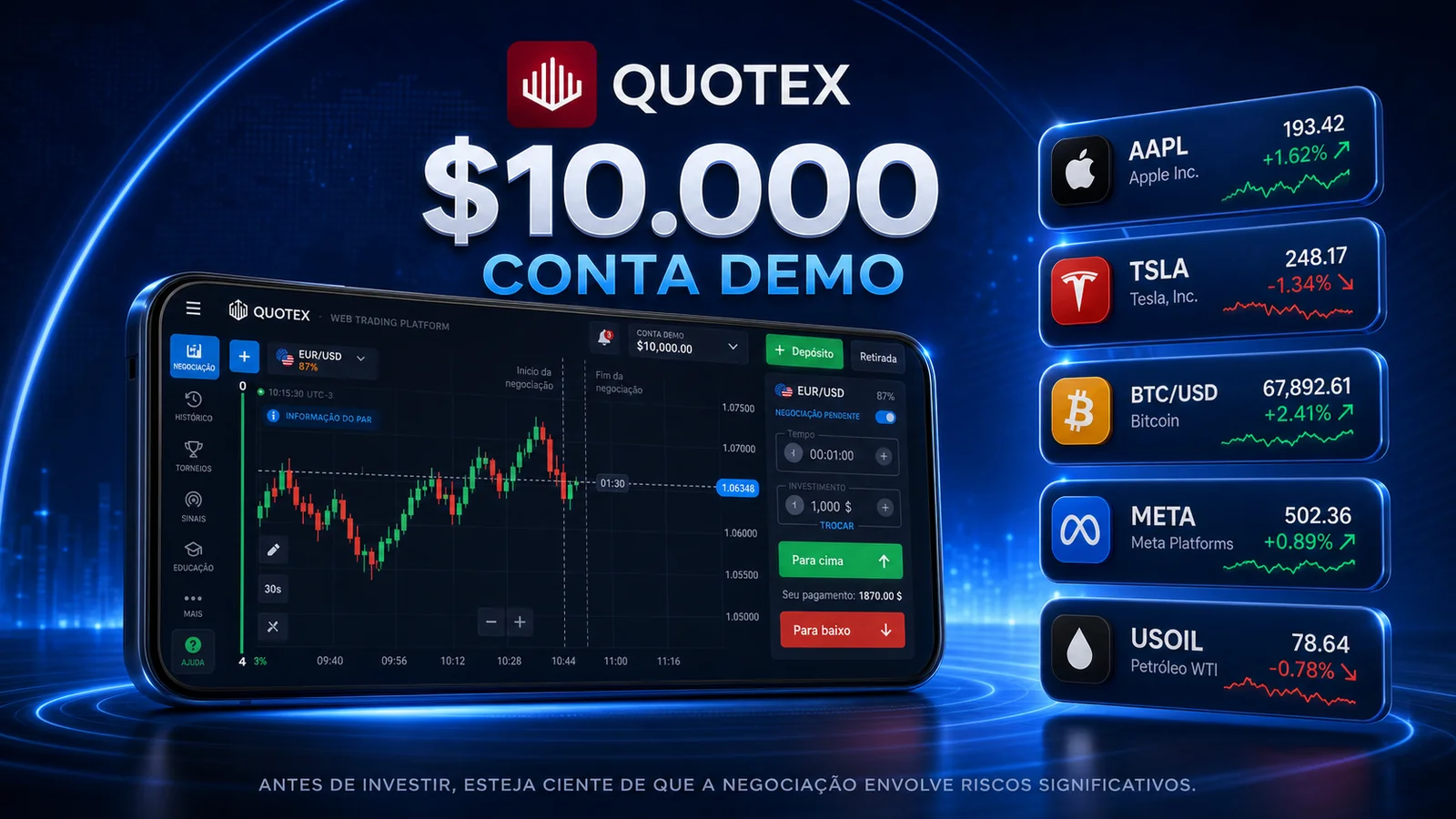 Conta Demo Quotex Brasil