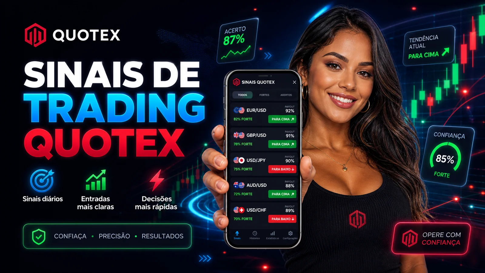 Quotex Signal Bot