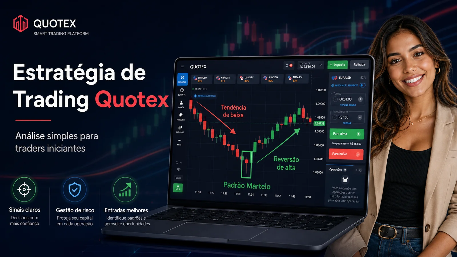 Estratégias Quotex 1 Minuto: Guia Completo para Iniciantes
